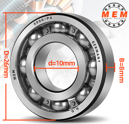Open Bearings