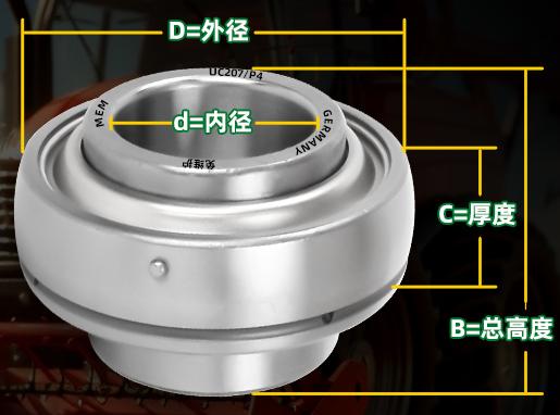 UC207