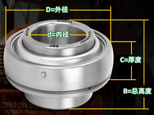 UC208