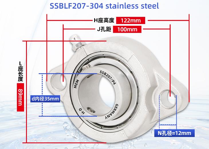 SSBLF207