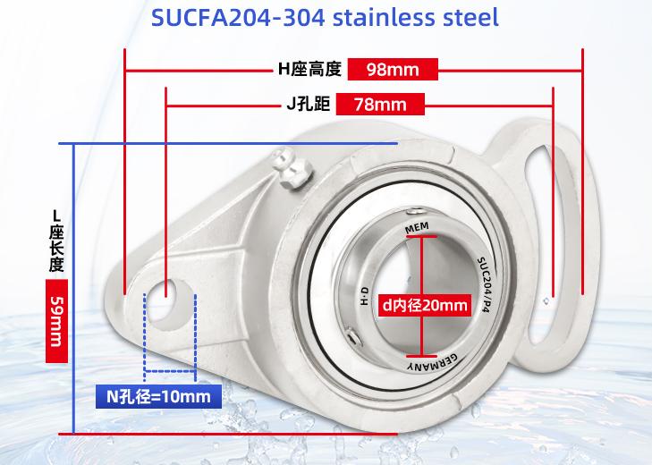 SUCFA204