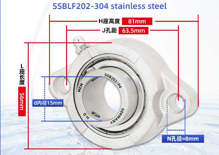 SSBLF202