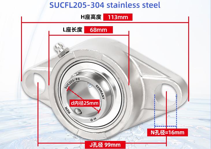 SUCFL205