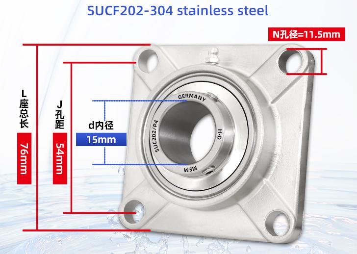 SUCF202