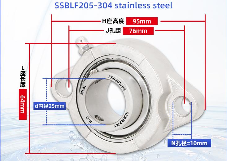 SSBLF205