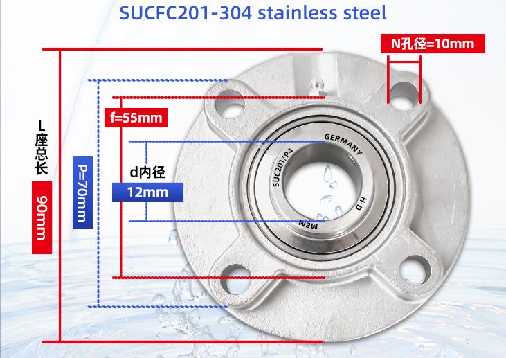 SUCFC201