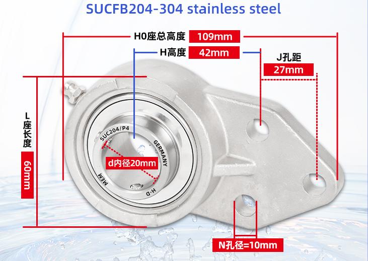 SUCFB204