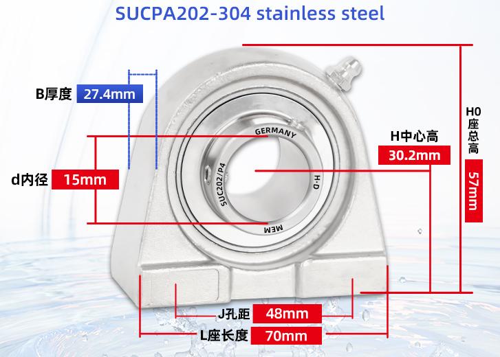 SUCPA202