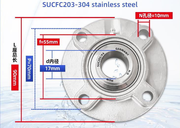 SUCFC203