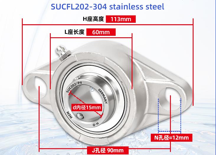 SUCFL202