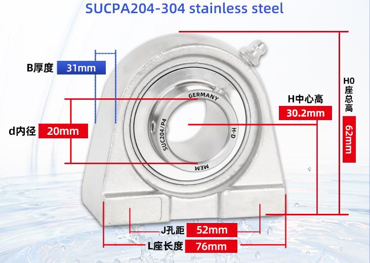 SUCPA204