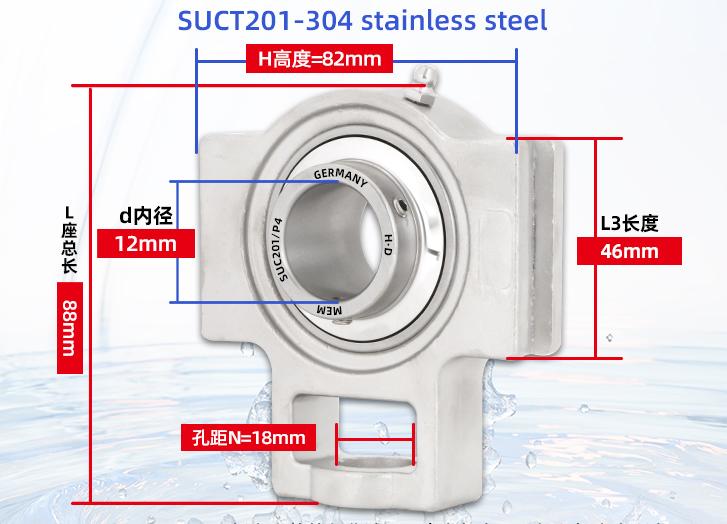 SUCT201