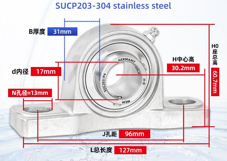 SUCP203