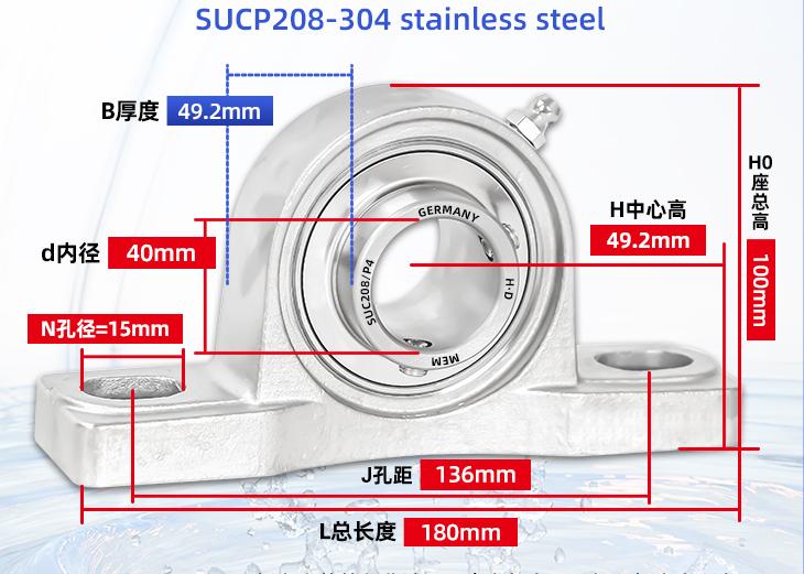 SUCP208