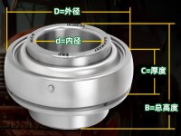 UC208