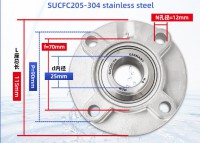 SUCFC205