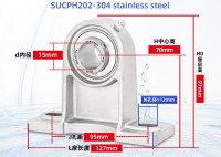 SUCPH202