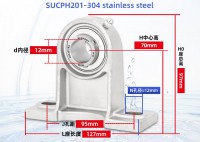 SUCPH201
