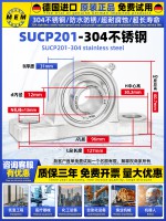 SUCP201