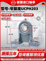 UCPH203